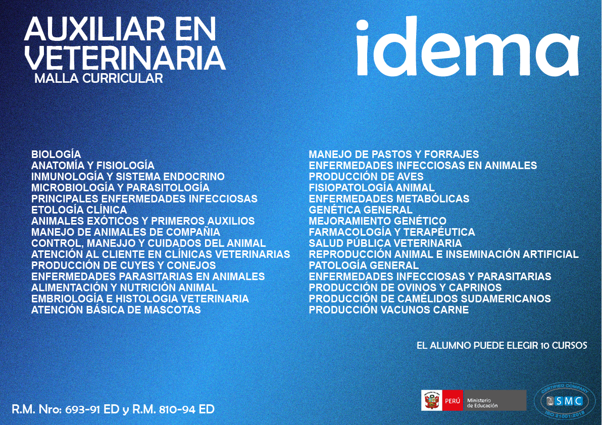 Malla Curricular Veterinaria